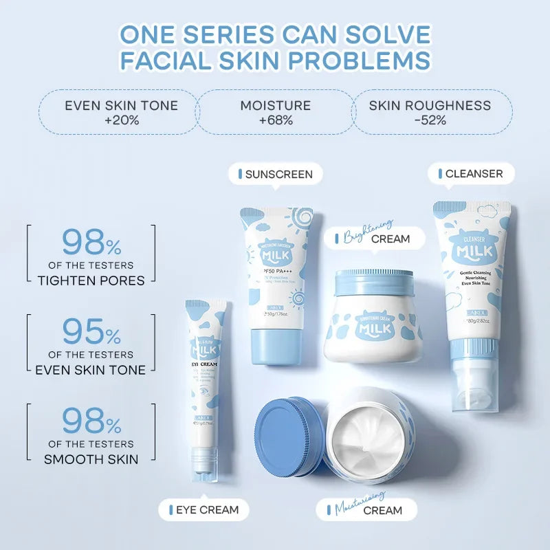 Kit Skincare Milk